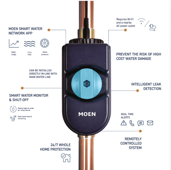 Moen Flo automatic water shutoff valve smart meter leak detection whole house water monitor.png